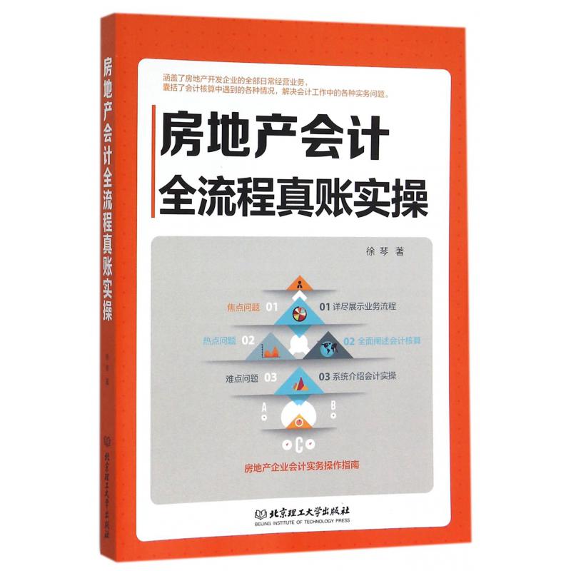 房地产会计全流程真账实操