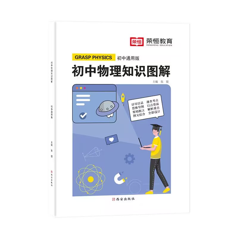 荣恒教育 初中物理知识图解