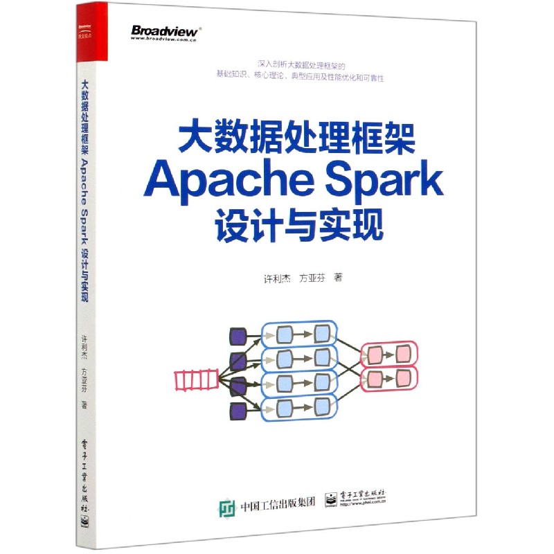 大数据处理框架Apache Spark设计与实现