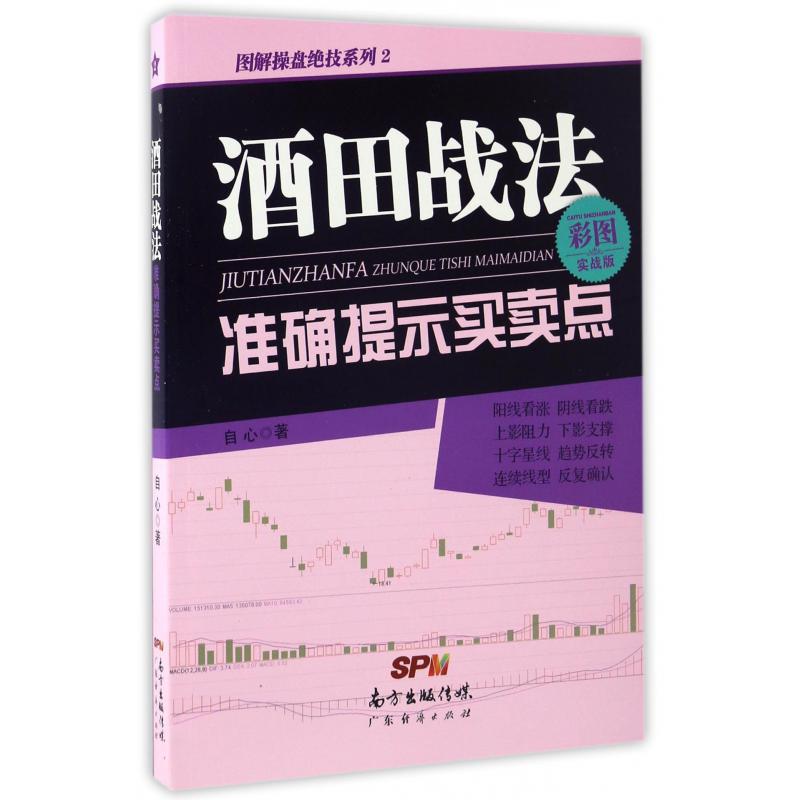 酒田战法准确提示买卖点(彩图实战版)/图解操盘绝技系列