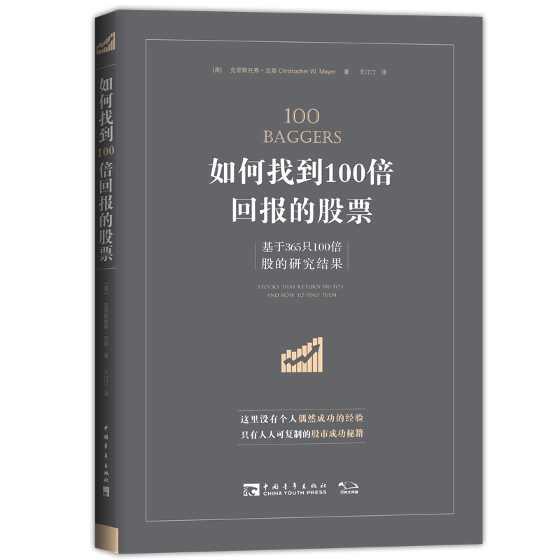 如何找到100倍回报的股票(基于365只100倍股的研究结果)