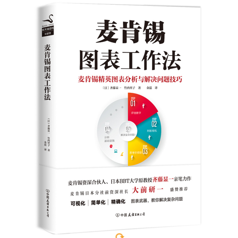 麦肯锡图表工作法