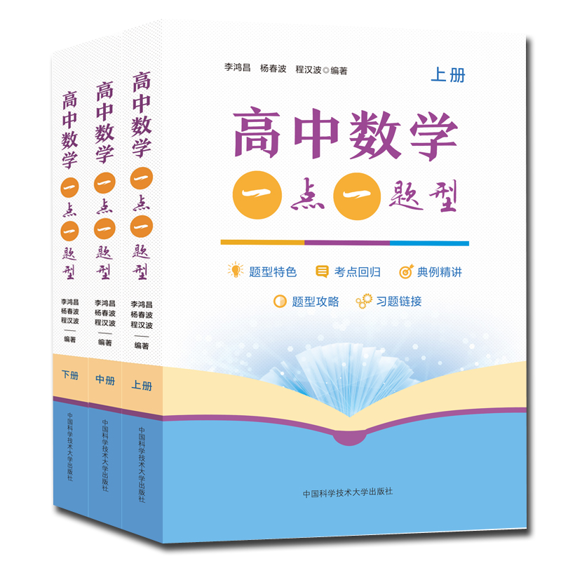 高中数学一点一题型