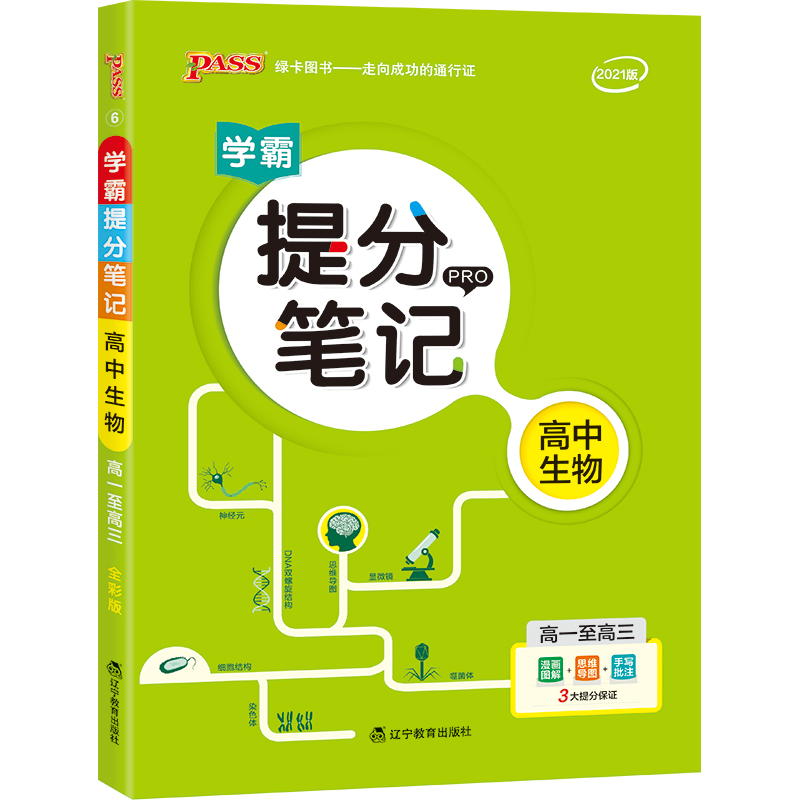 21版提分笔记--6.高中生物（通用版）