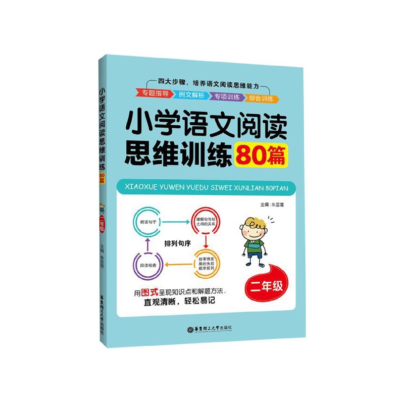 小学语文阅读思维训练80篇(2年级)