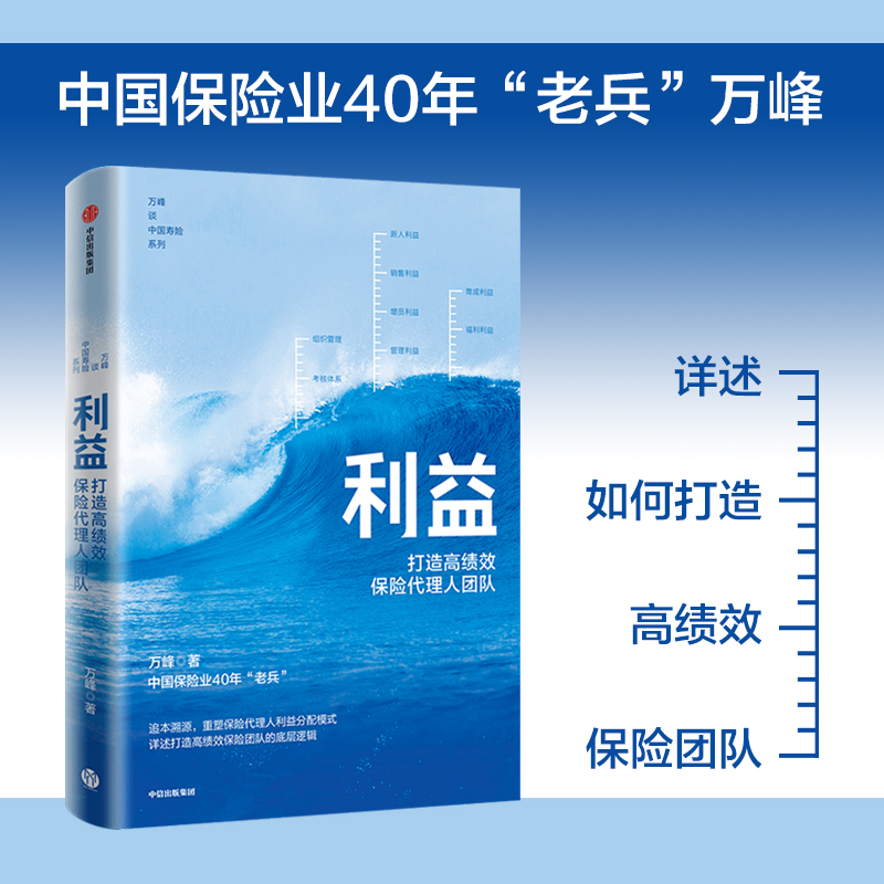 利益：打造高绩效保险代理人团队