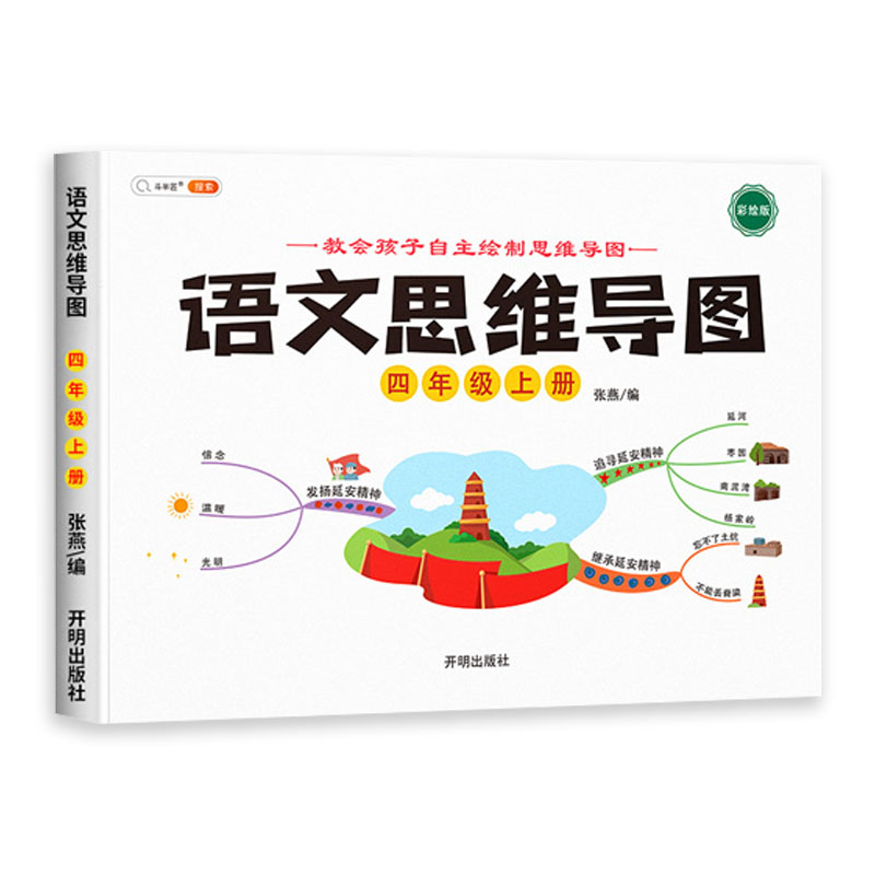 语文思维导图 4上