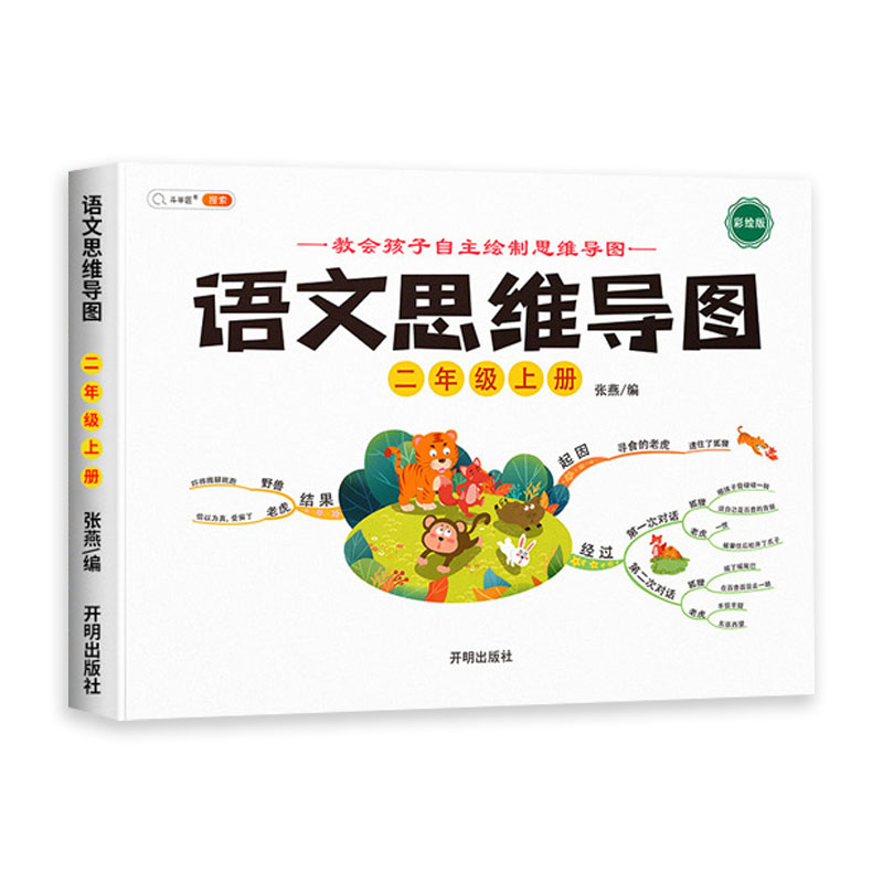 语文思维导图 2上