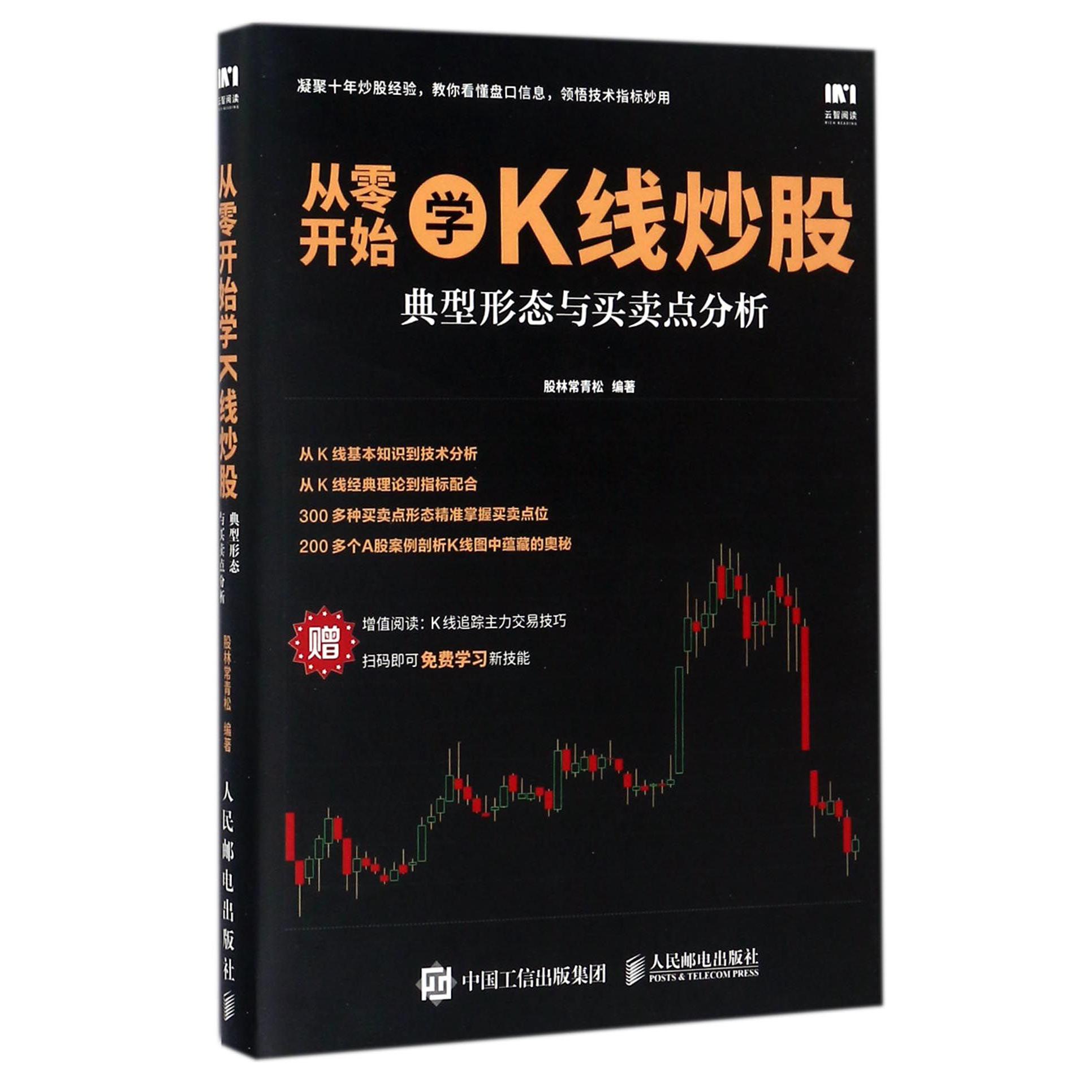 从零开始学K线炒股(典型形态与买卖点分析)