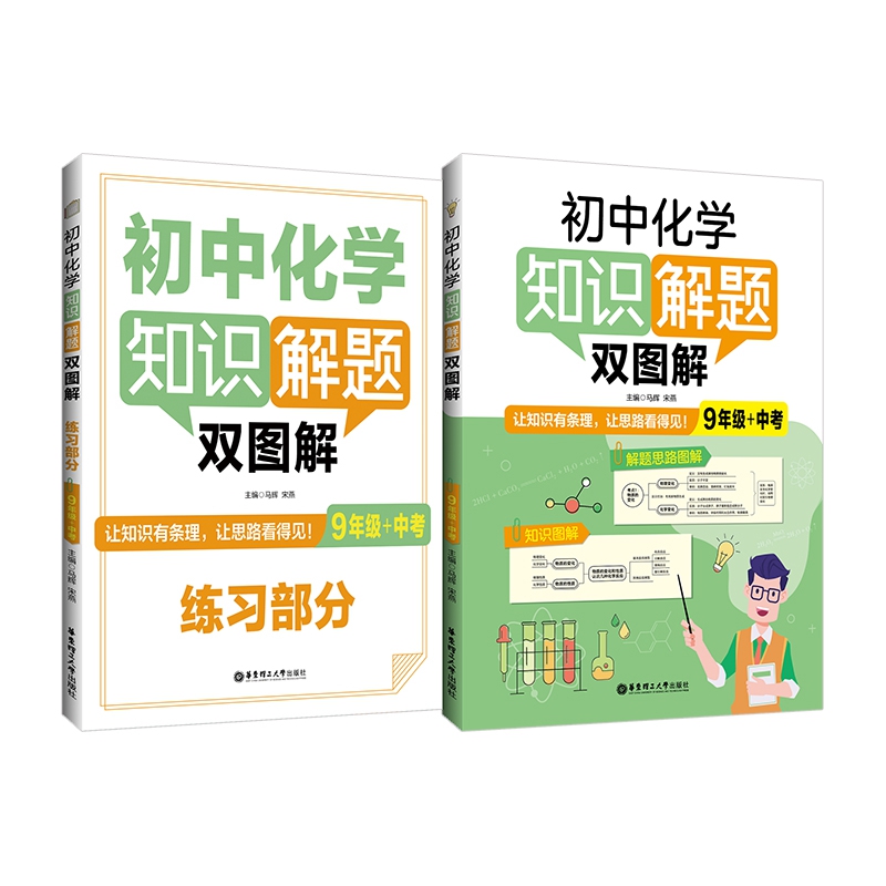 初中化学知识解题双图解（9年级+中考）