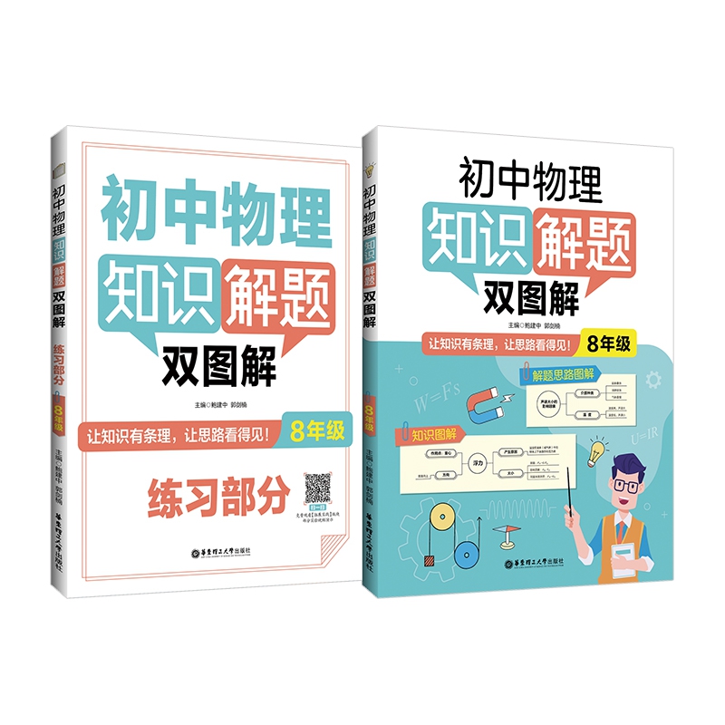 初中物理知识解题双图解(8年级)