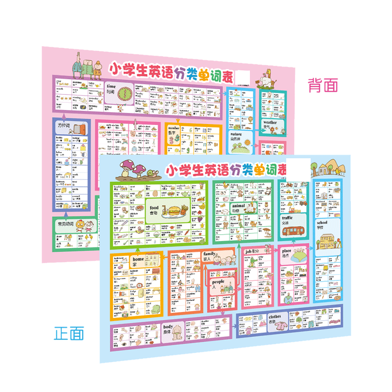 小学生英语分类单词表