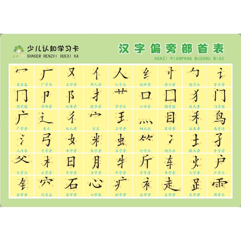 爱德少儿：少儿认知学习卡·汉字偏旁部首表