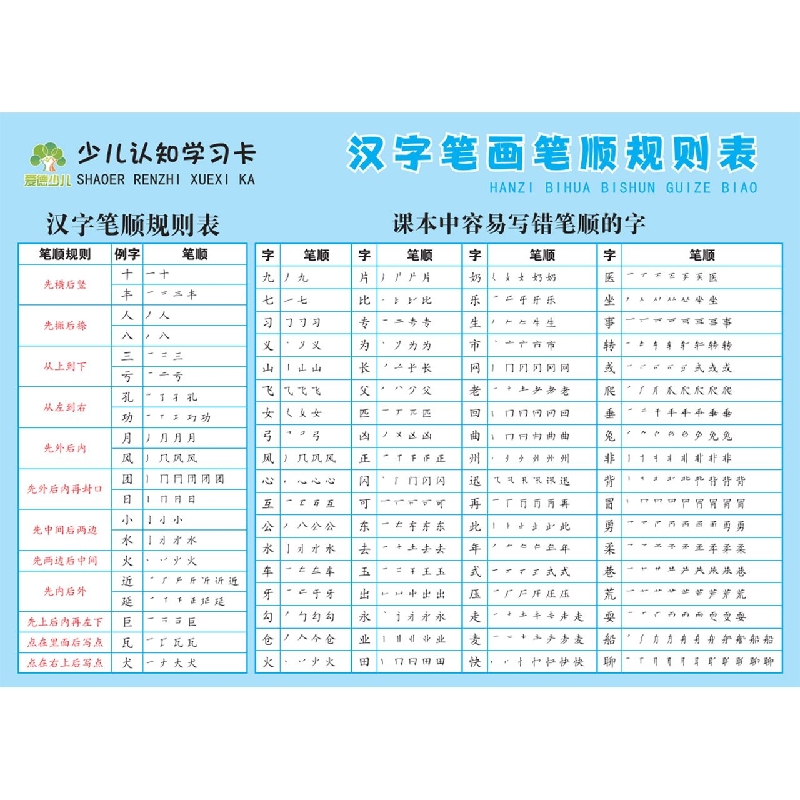 爱德少儿：少儿认知学习卡·汉字笔画笔顺规则表