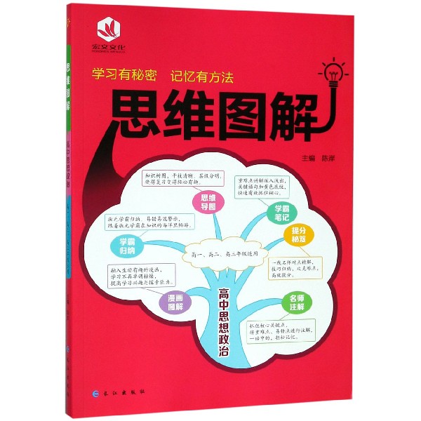 高中思想政治/思维图解