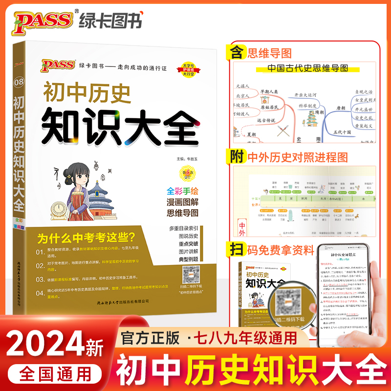 （PASS）2024《初中知识大全》 历史（全彩版） .8