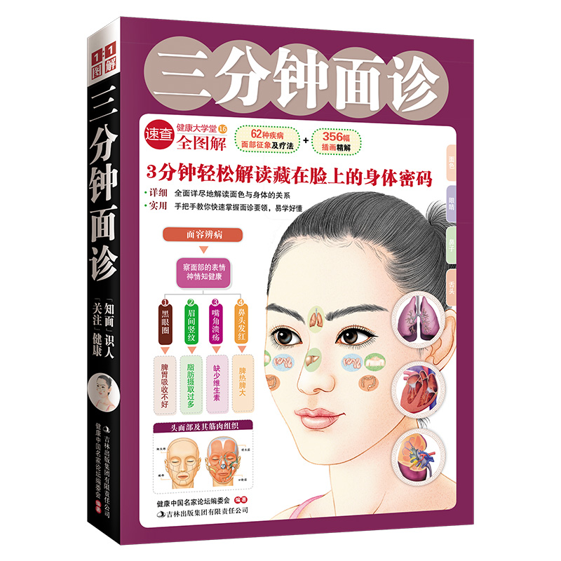 三分钟面诊(健康大学堂)
