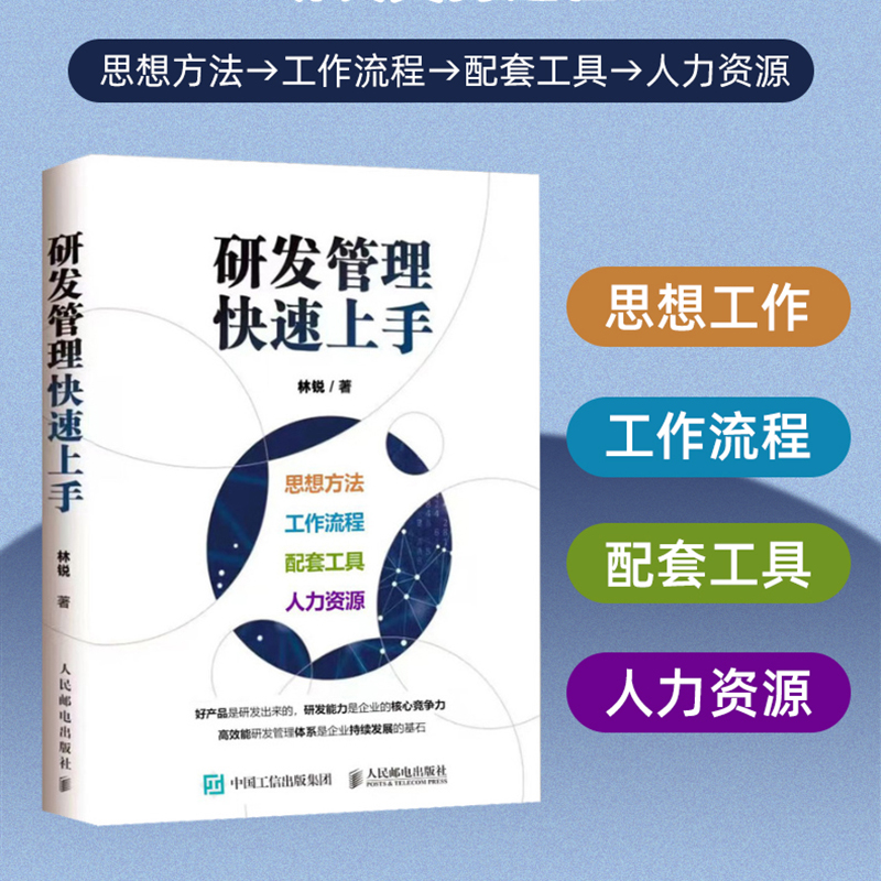 研发管理快速上手
