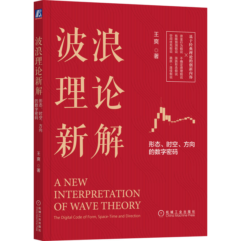 波浪理论新解：形态、时空、方向的数字密码