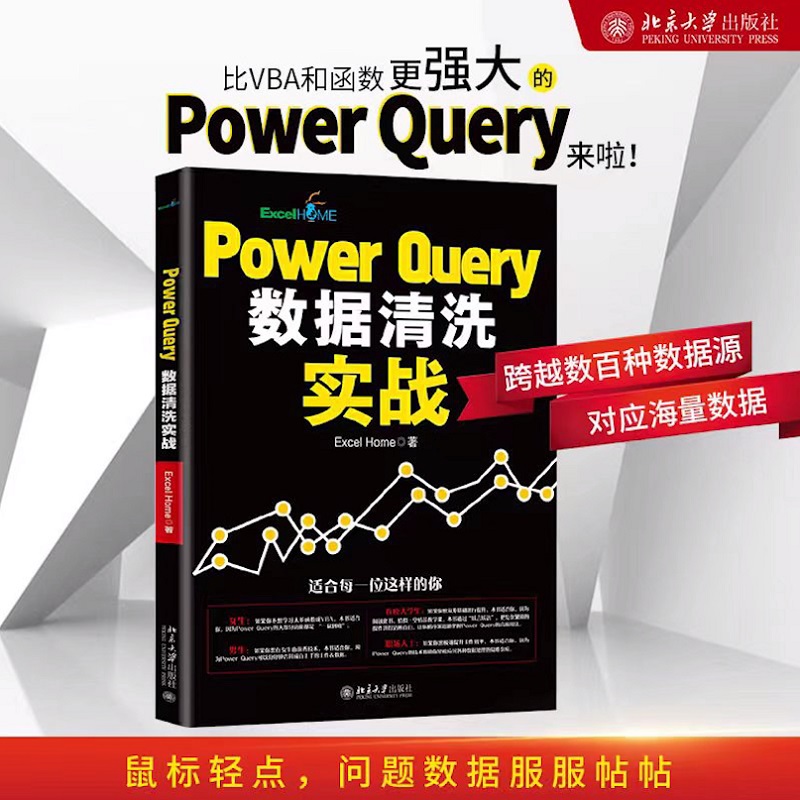 Power Query数据清洗实战