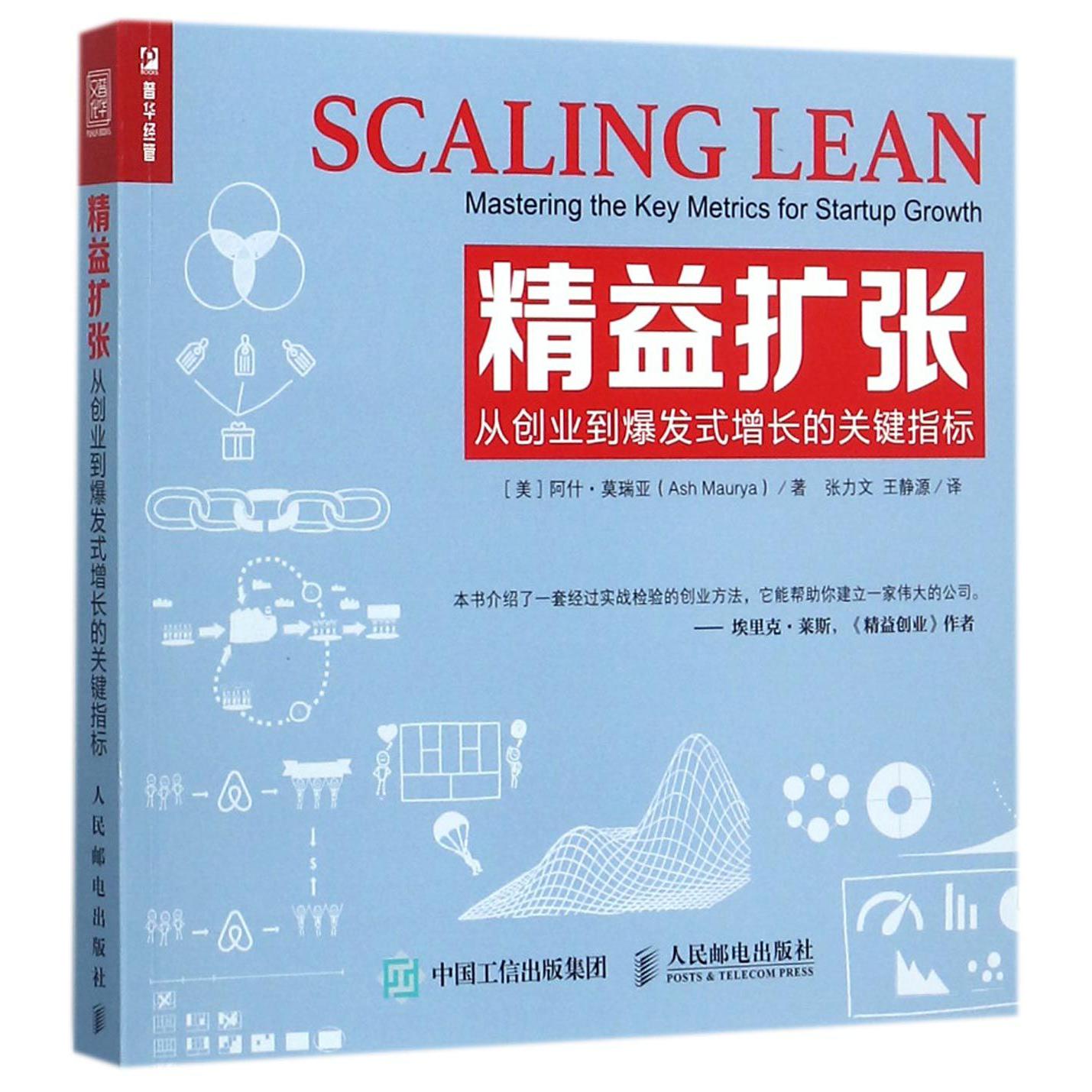 精益扩张(从创业到爆发式增长的关键指标)