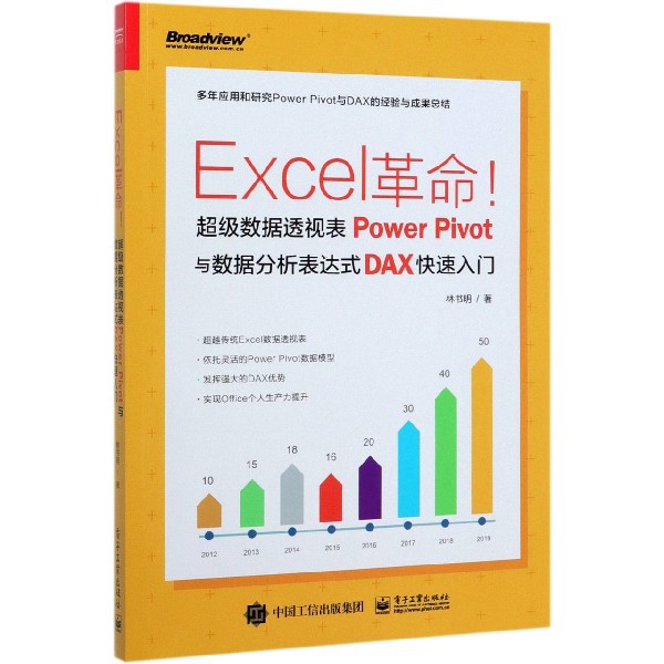 Excel革命(超级数据透视表Power Pivot与数据分析表达式DAX快速入门)