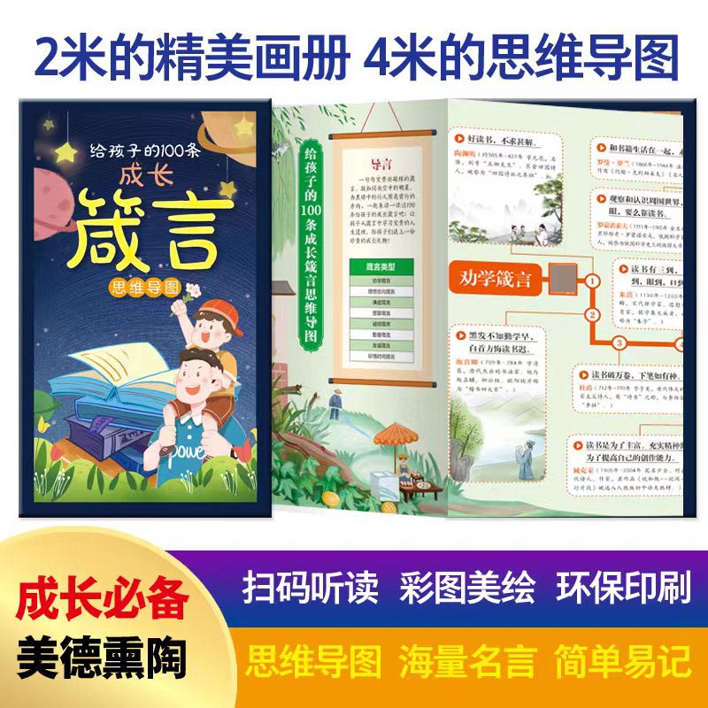 给孩子的100条箴言思维导图