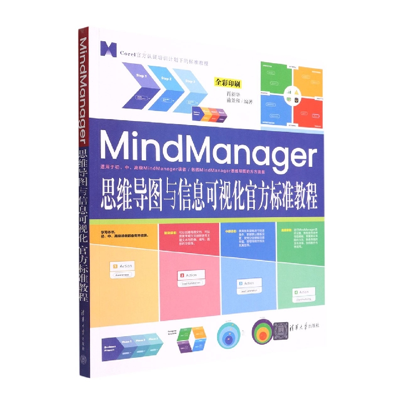 MindManager思维导图与信息可视化官方标准教程(全彩印刷Corel官方认证培训计划下的标