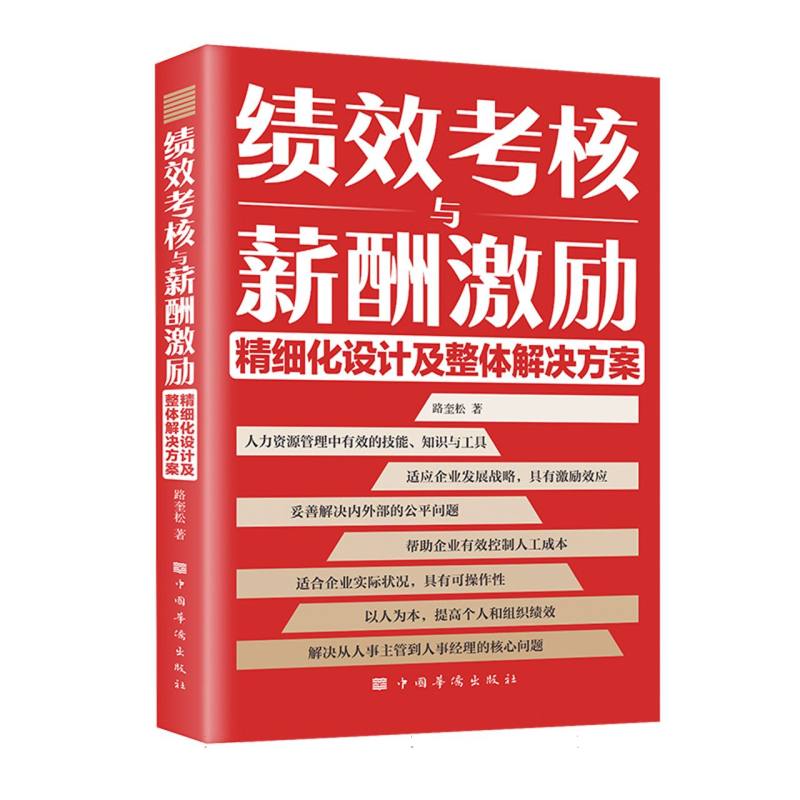 绩效考核与薪酬激励精细化设计及整体解决方案
