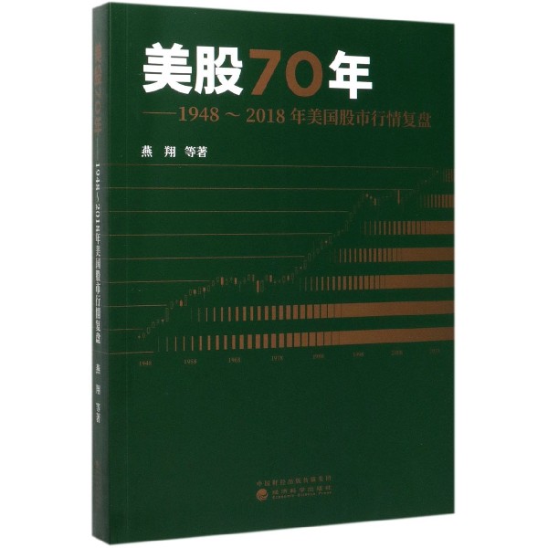 美股70年--1948-2018年美国股市行情复盘