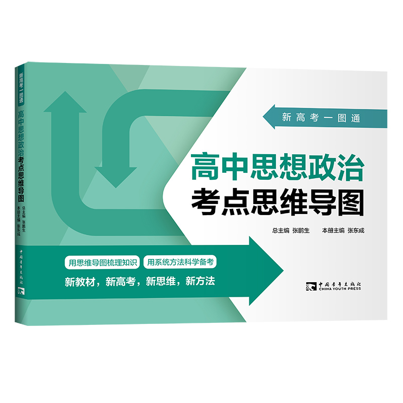 新高考一图通.高中思想政治考点思维导图