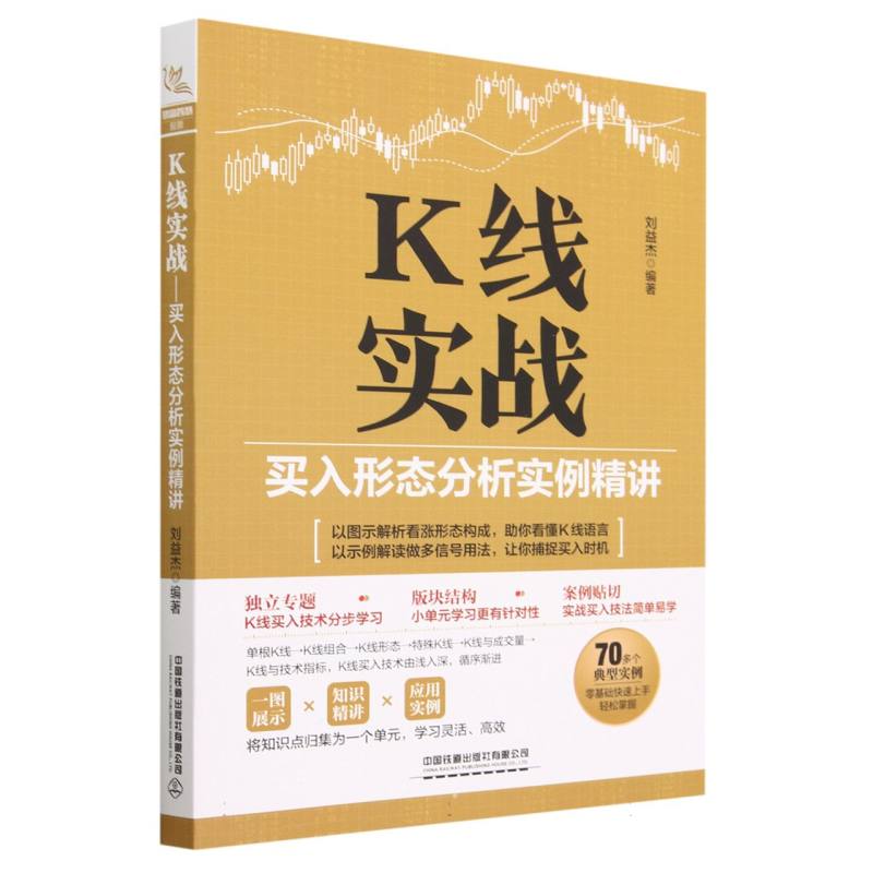 K线实战：买入形态分析实例精讲