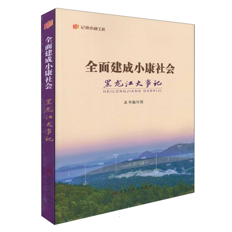 全面建成小康社会黑龙江大事记