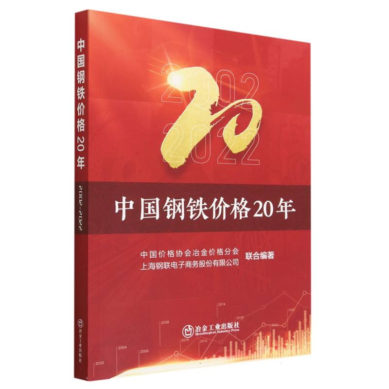 中国钢铁价格20年