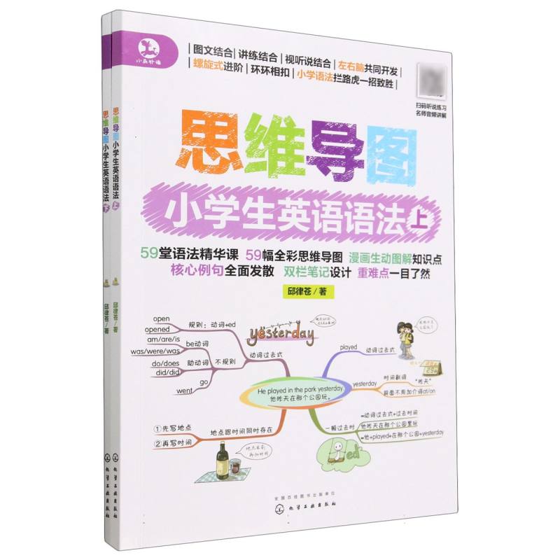 思维导图小学生英语语法