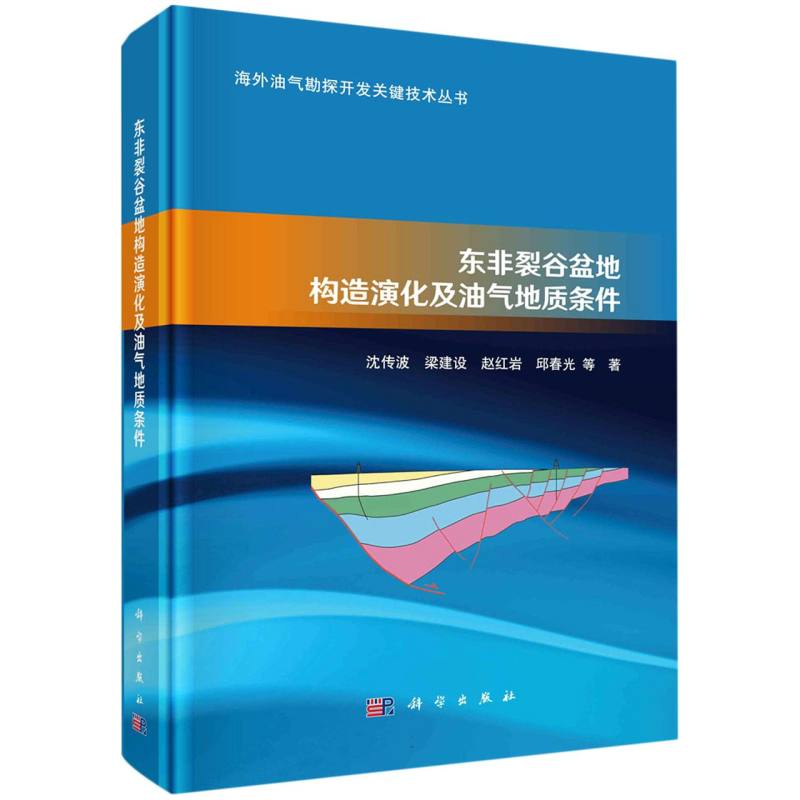 东非裂谷盆地构造演化及油气地质条件