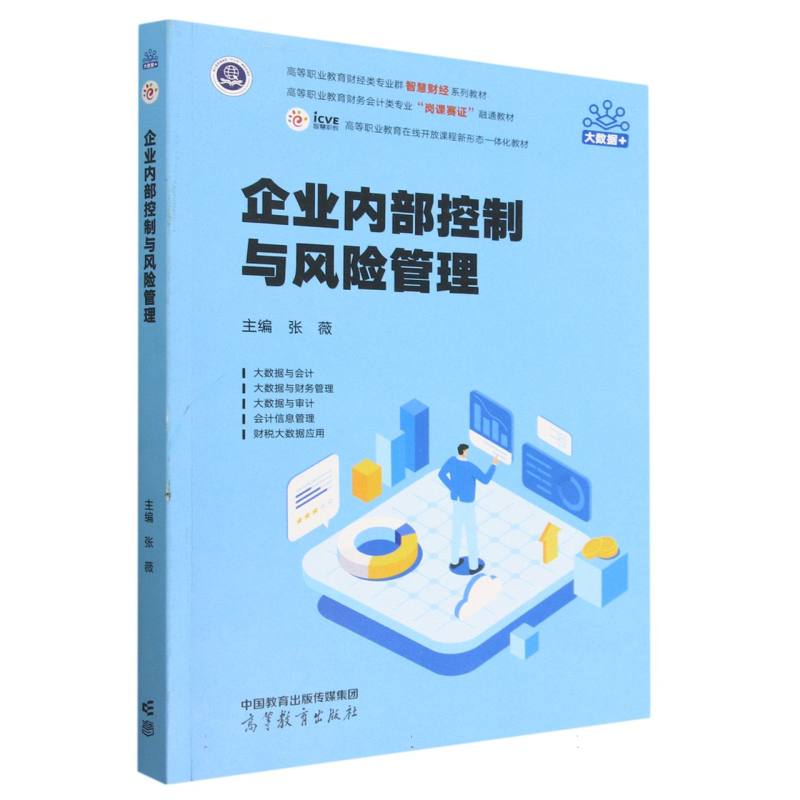 企业内部控制与风险管理