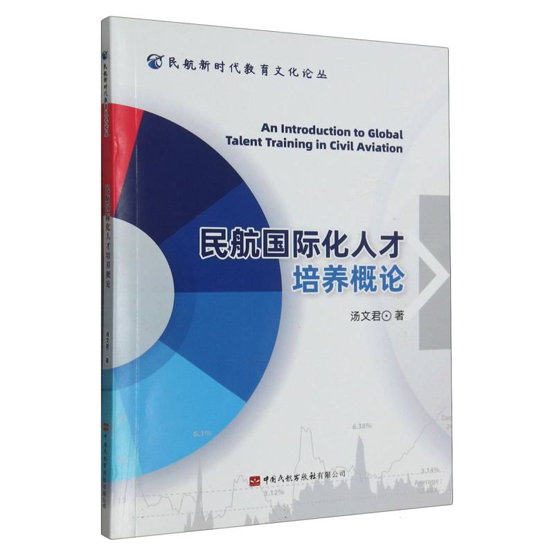 民航国际化人才培养概论