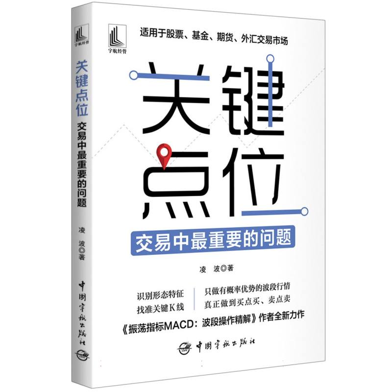 关键点位 : 交易中最重要的问题