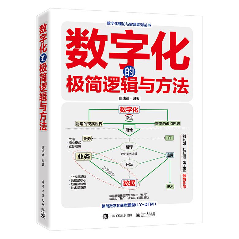 数字化的极简逻辑与方法