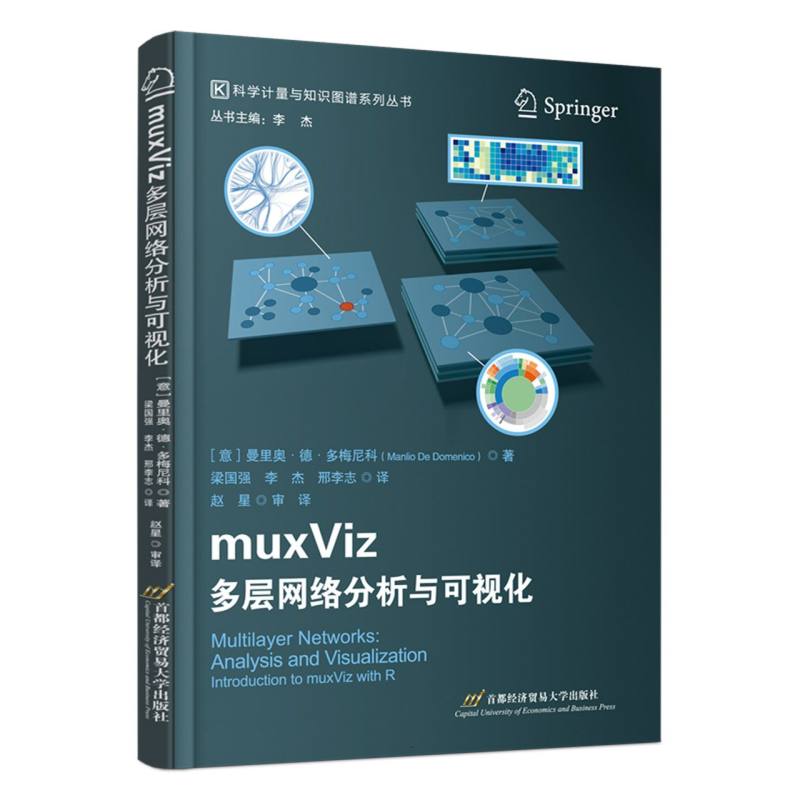MuxViz：多层网络分析与可视化