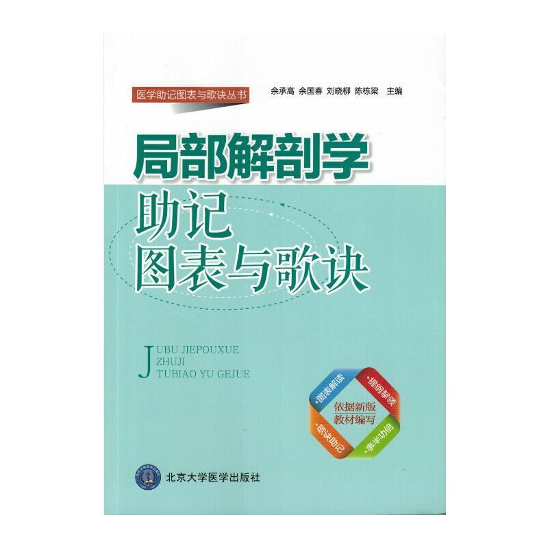 局部解剖学助记图表与歌诀/医学助记图表与歌诀丛书