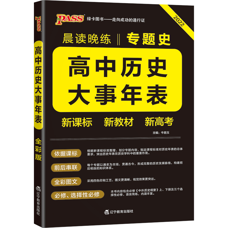 22晨读晚练--高中历史大事年表（通用版）32K