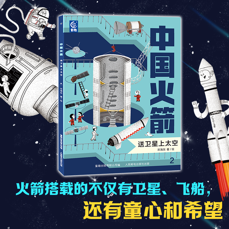 中国火箭（2送卫星上太空）