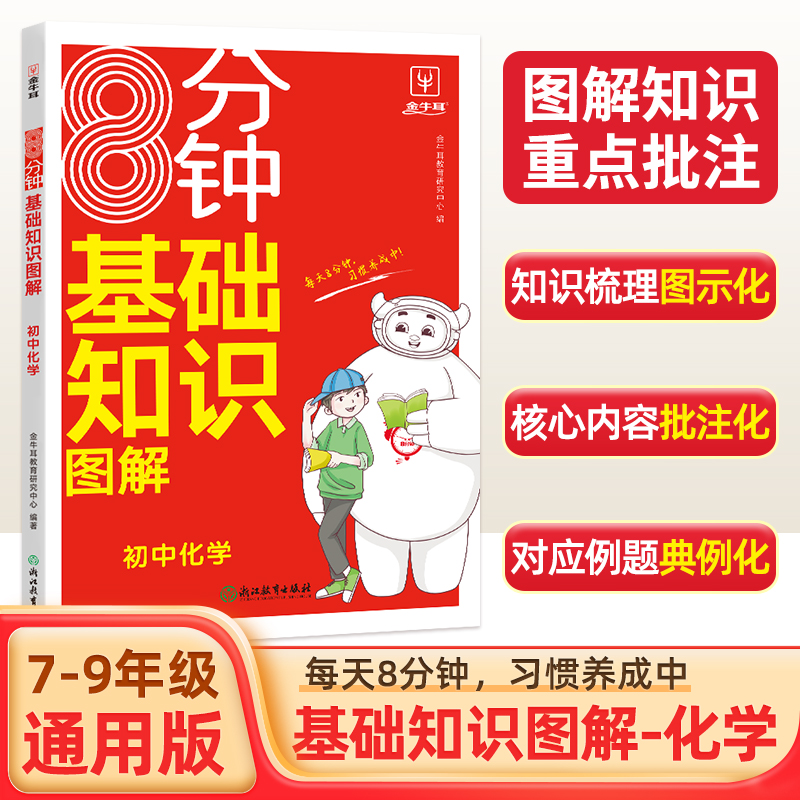 （牛耳）8分钟基础知识图解--初中化学