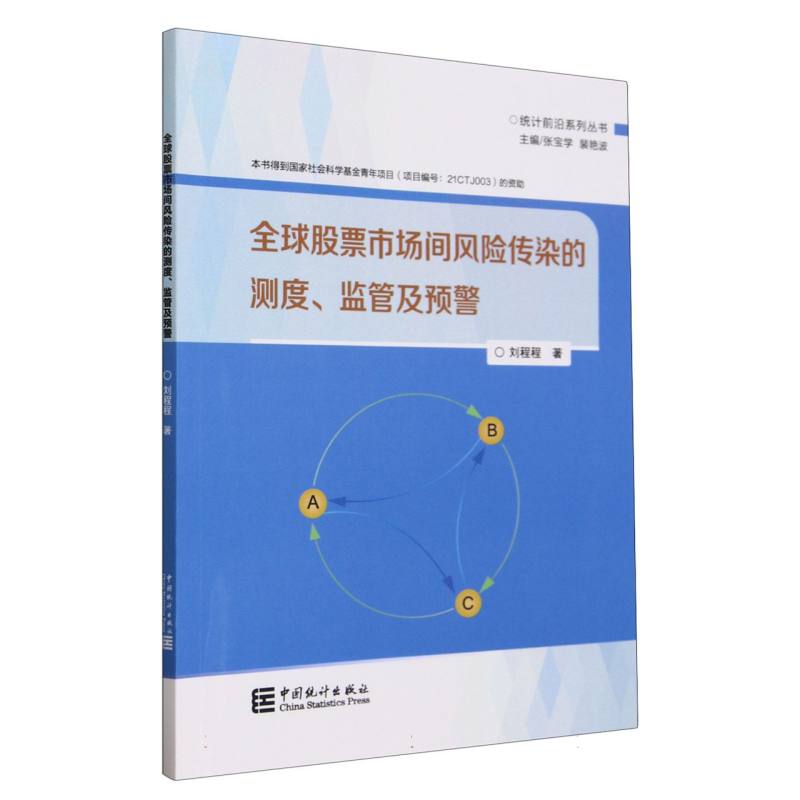 全球股票市场间风险传染的测度、监管及预警