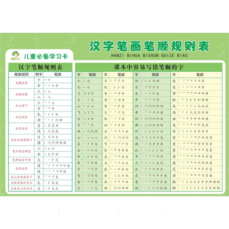 爱德少儿：儿童必备学习卡·汉字笔画笔顺规则表