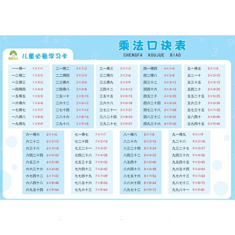 爱德少儿：儿童必备学习卡·乘法口诀表