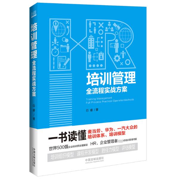 培训管理全流程实战方案