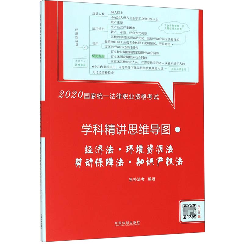 经济法环境资源法劳动保障法知识产权法(2020国家统一法律职业资格考试学科精讲思维导